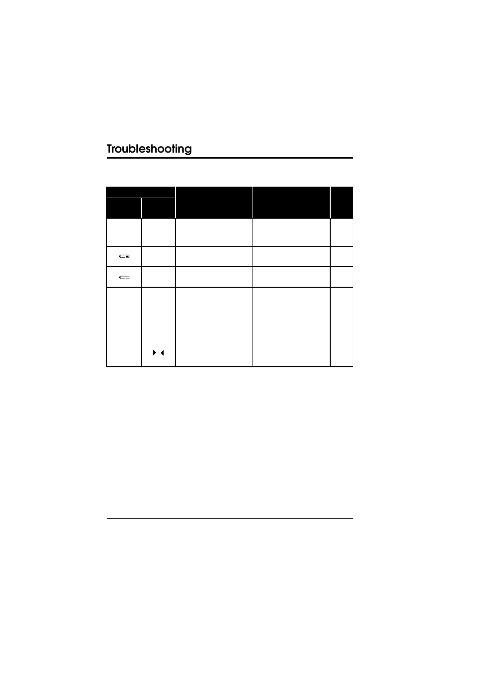 Troubleshooting | Nikon D1 User Manual | Page 131 / 144