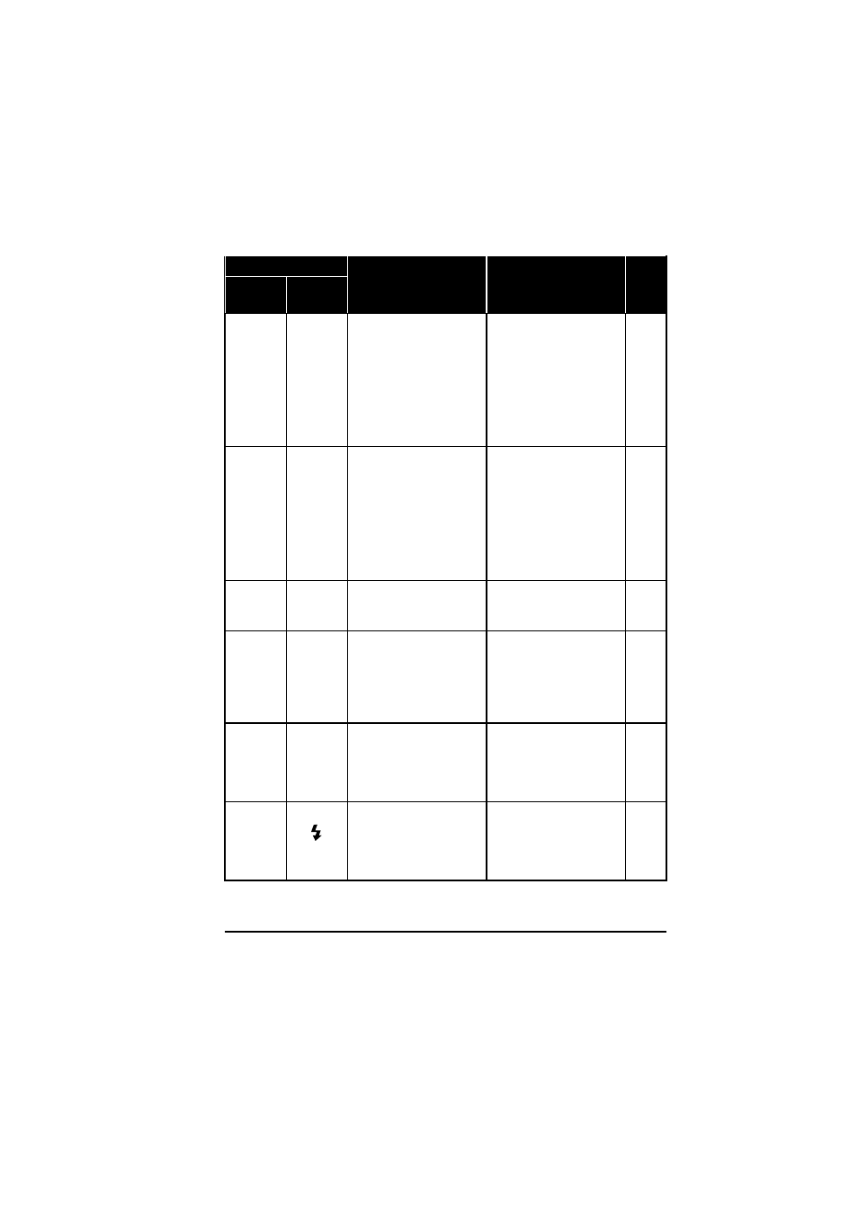 Nikon D1 User Manual | Page 132 / 144