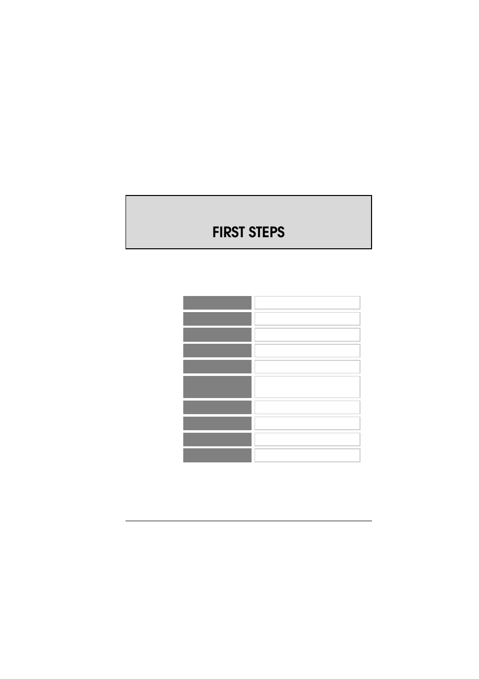 First steps | Nikon D1 User Manual | Page 16 / 144