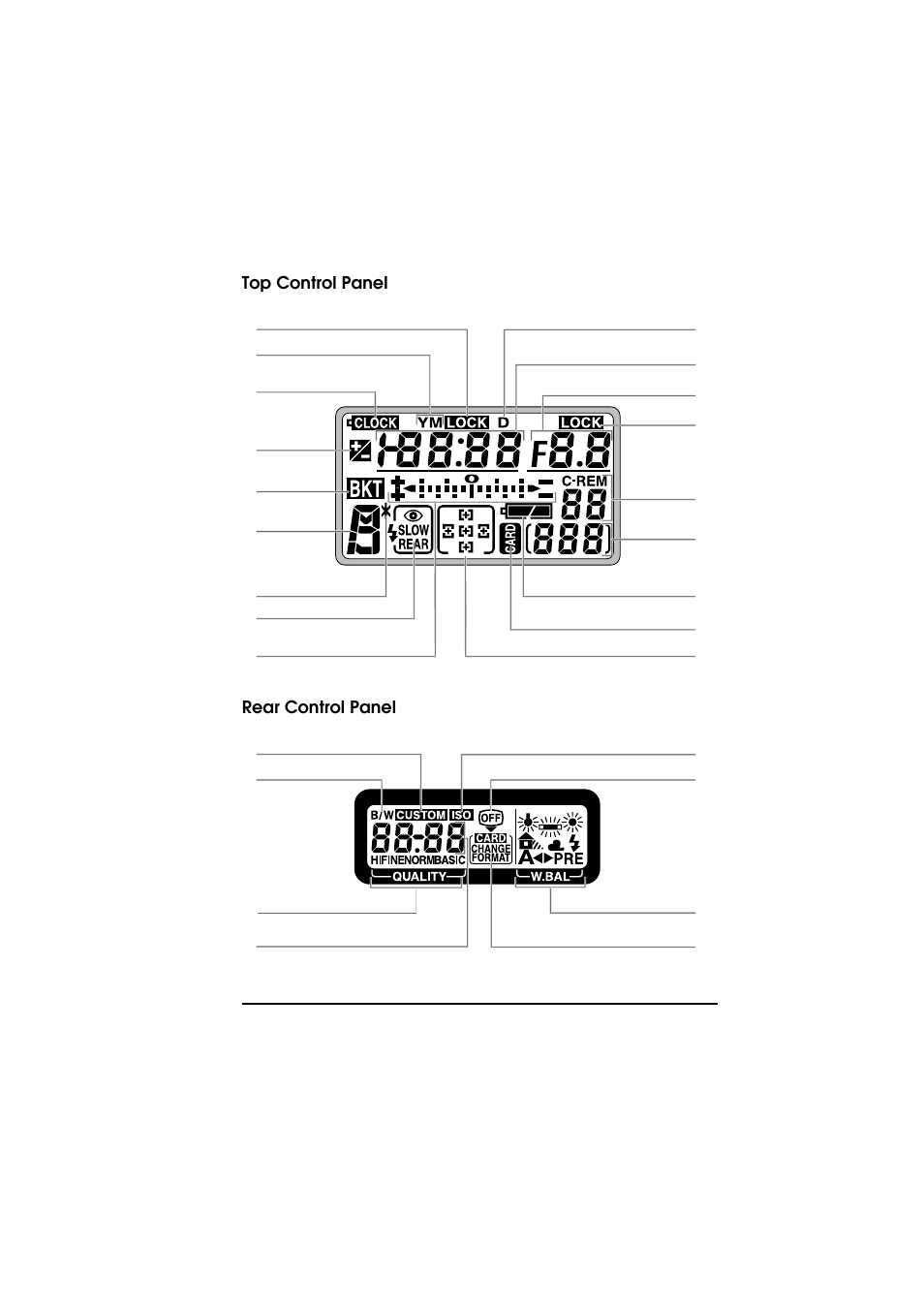 Top control panel rear control panel | Nikon D1 User Manual | Page 4 / 144