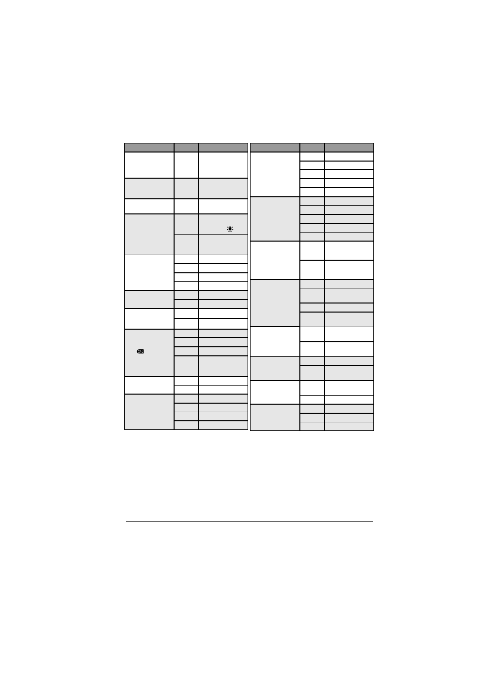 Custom settings: custom settings options | Nikon D1 User Manual | Page 88 / 144
