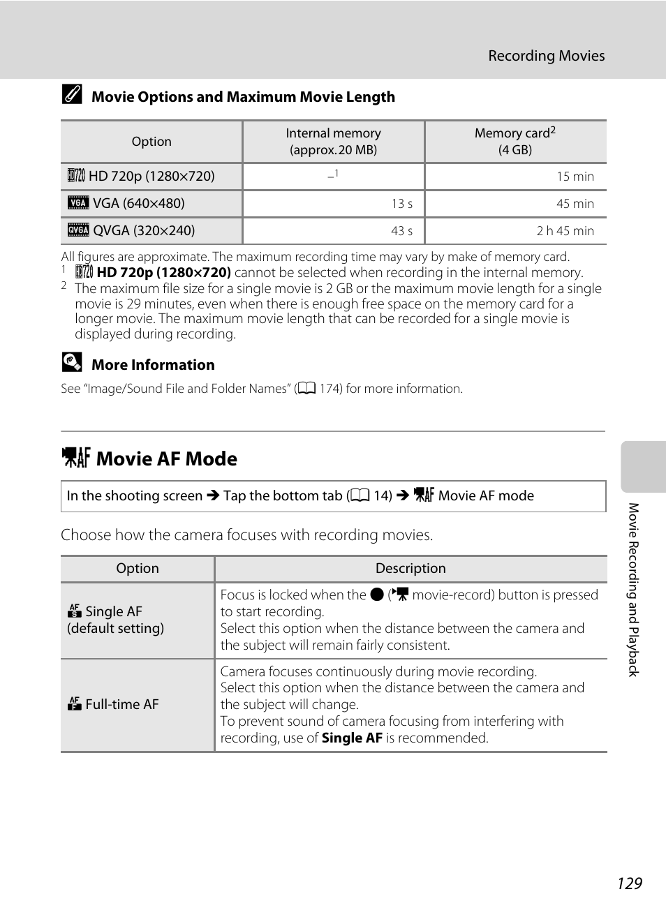 Movie af mode, N movie af mode, A 129) | A 129 | Nikon S4100 User Manual | Page 141 / 208