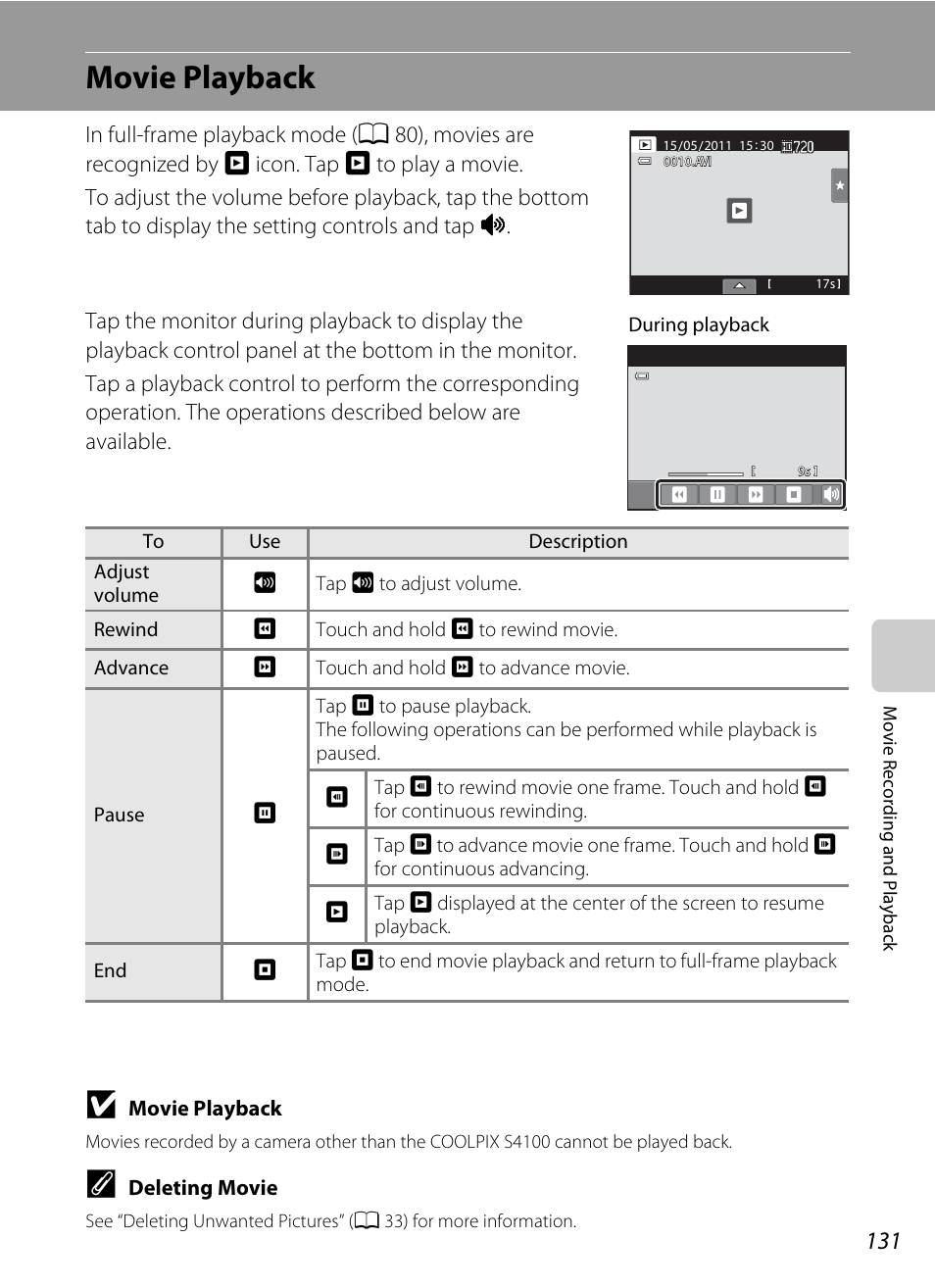 Movie playback, A 131) | Nikon S4100 User Manual | Page 143 / 208