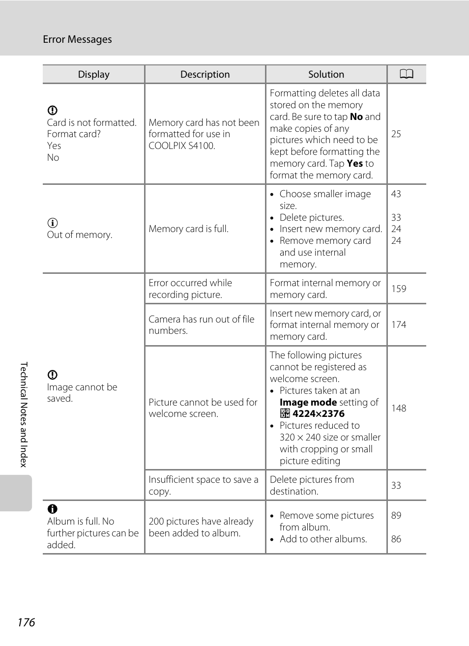 Nikon S4100 User Manual | Page 188 / 208