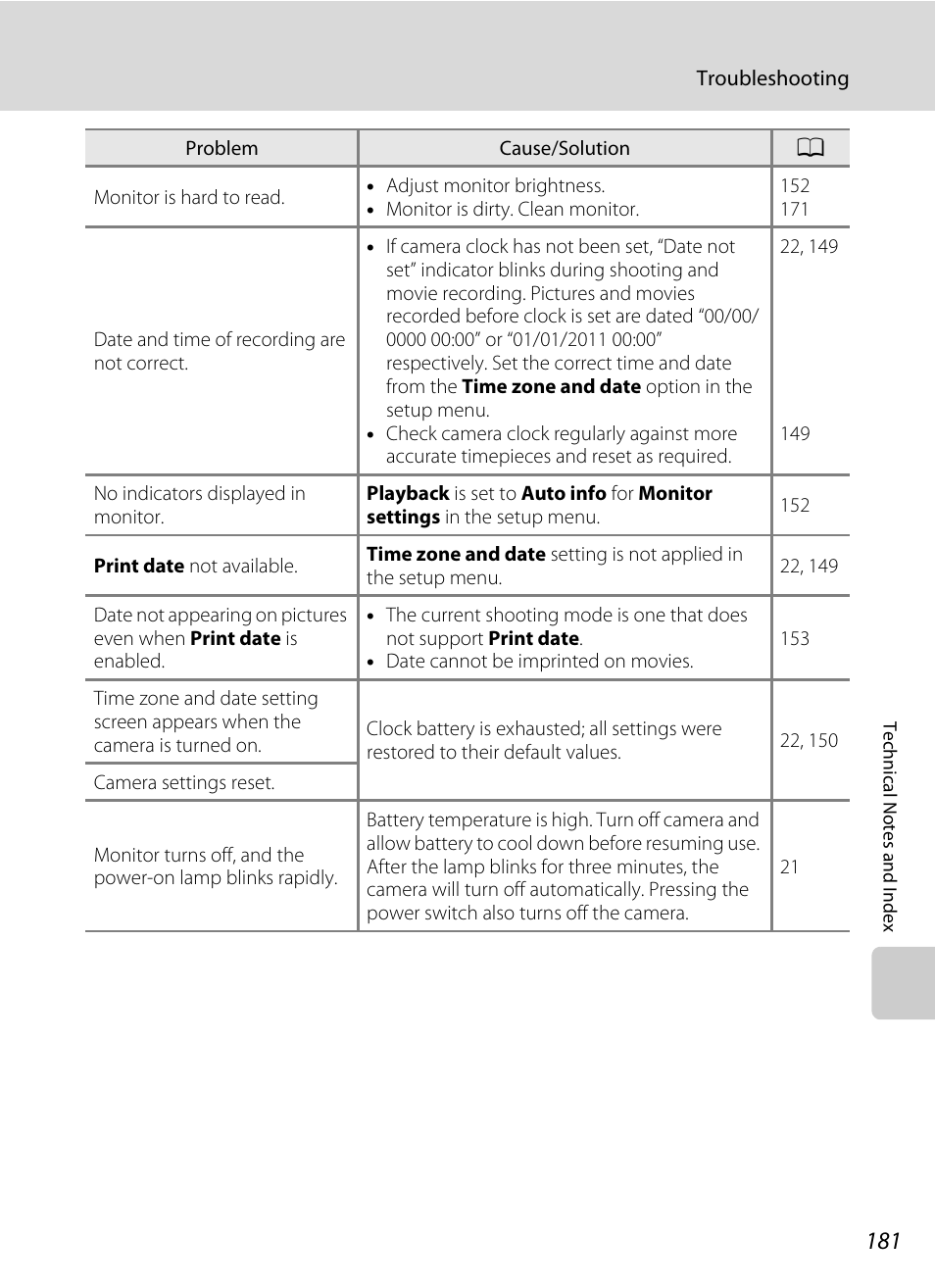 Nikon S4100 User Manual | Page 193 / 208