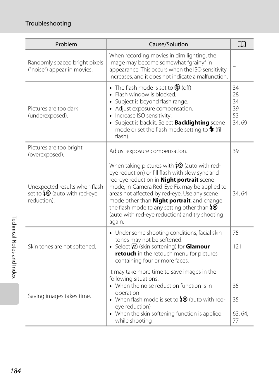 Nikon S4100 User Manual | Page 196 / 208