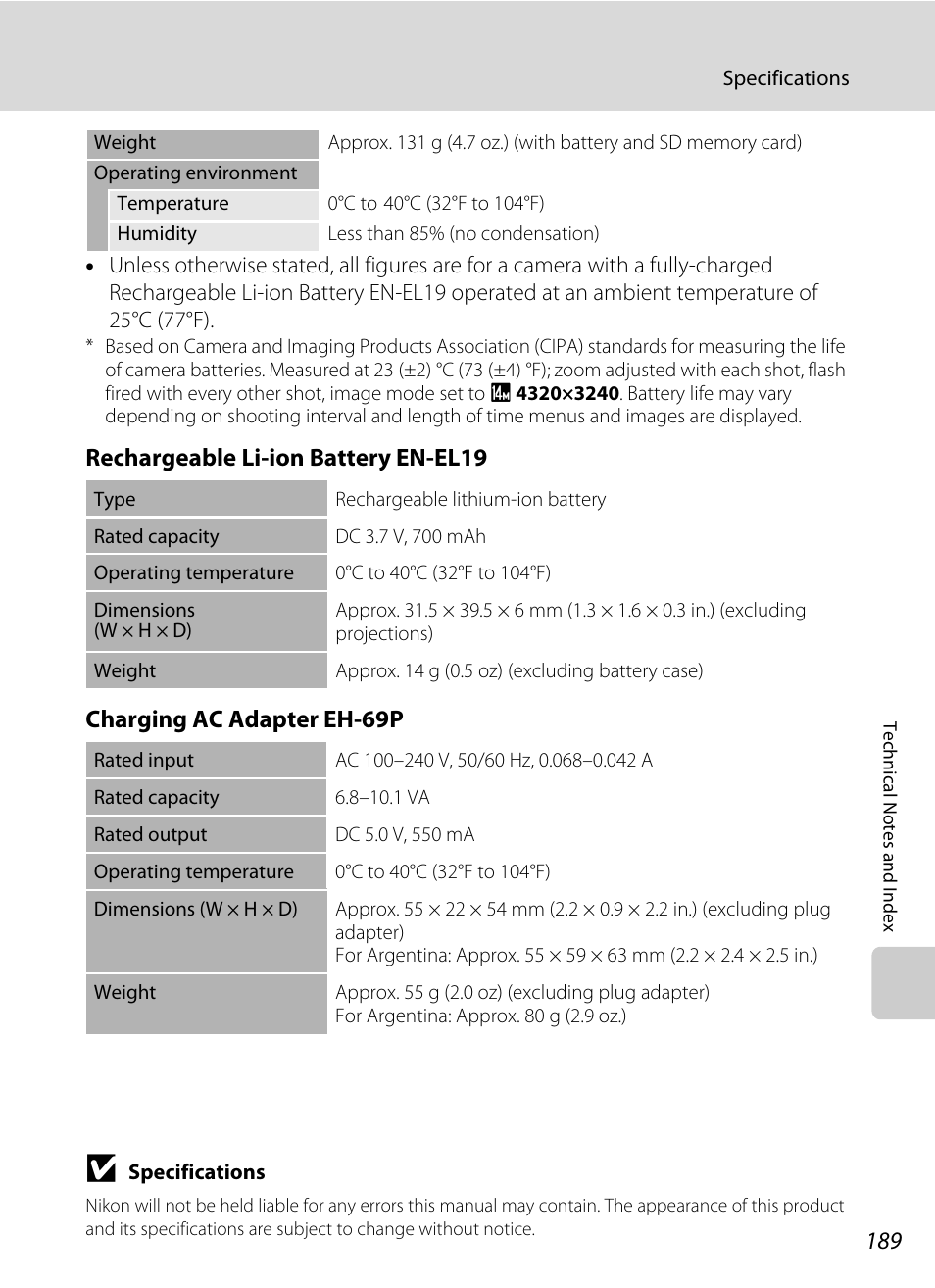 Nikon S4100 User Manual | Page 201 / 208