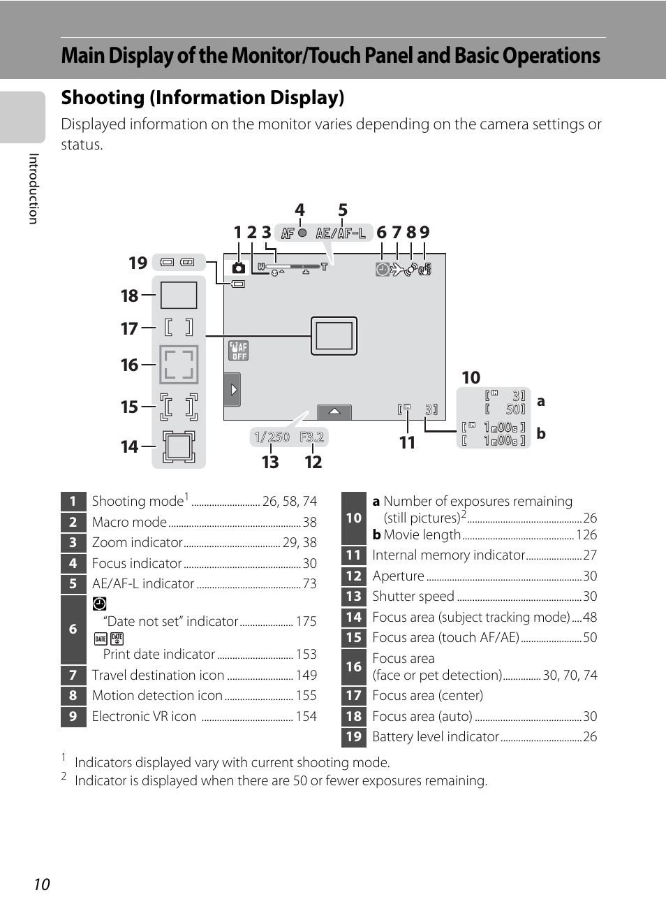 Shooting (information display) | Nikon S4100 User Manual | Page 22 / 208