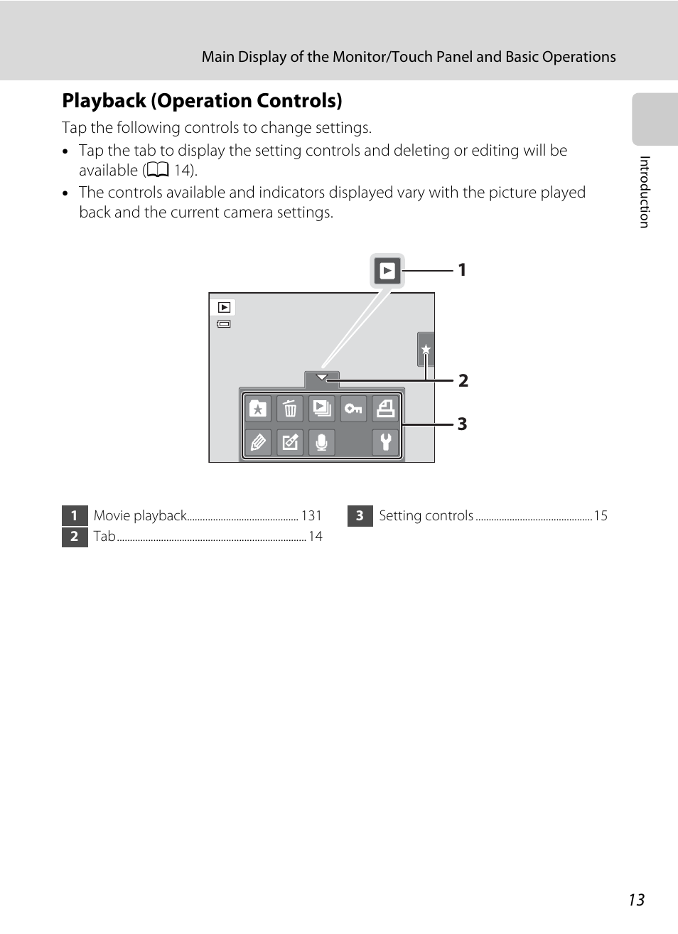 Playback (operation controls) | Nikon S4100 User Manual | Page 25 / 208