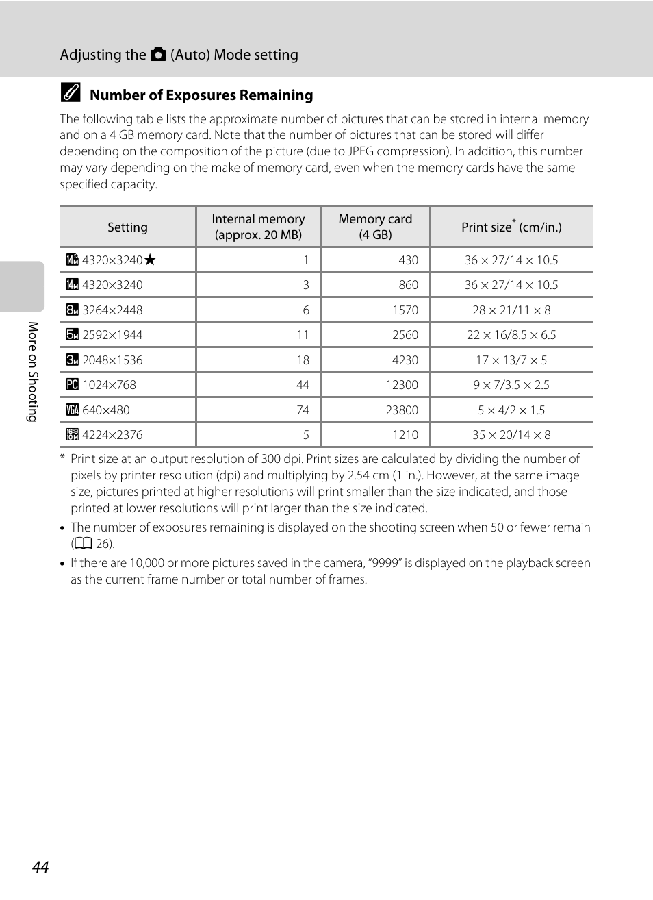 Nikon S4100 User Manual | Page 56 / 208