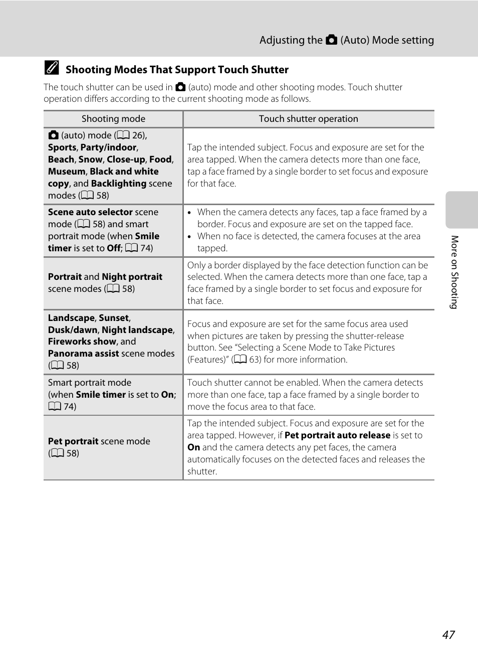 Nikon S4100 User Manual | Page 59 / 208