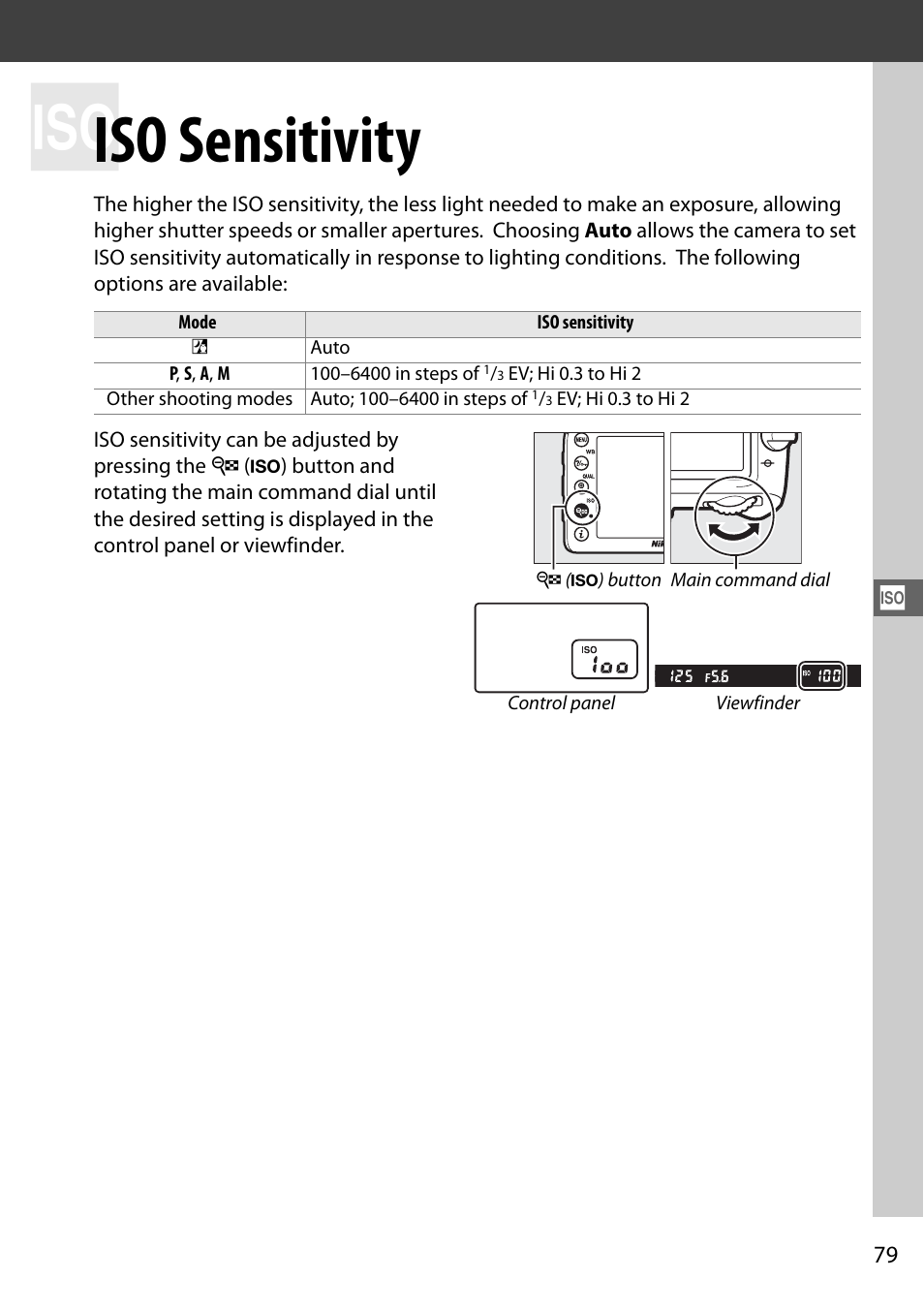 Iso sensitivity | Nikon D7100 User Manual | Page 107 / 384