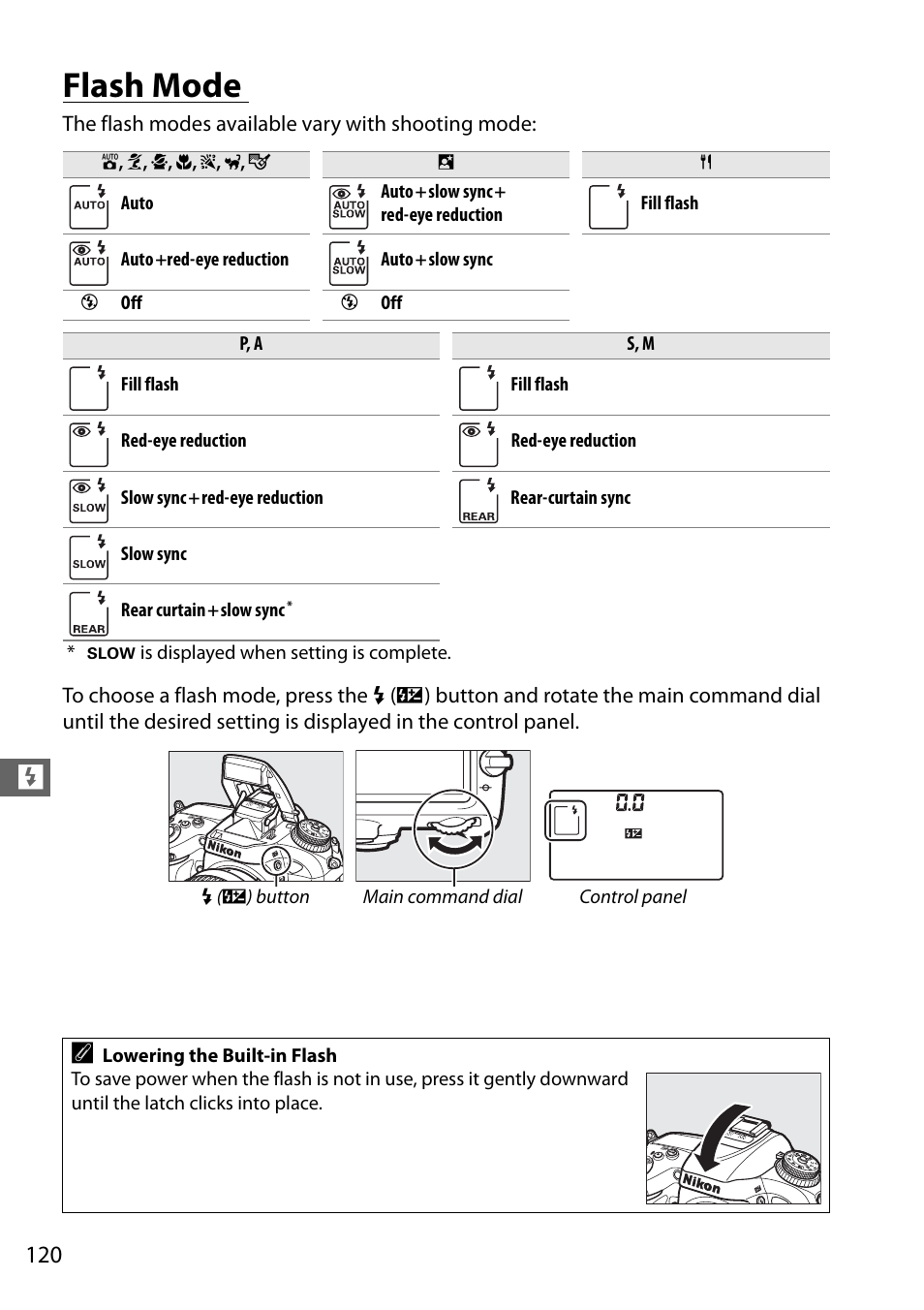 Flash mode, 0 120); c, Flash (0 120); con | Nikon D7100 User Manual | Page 148 / 384