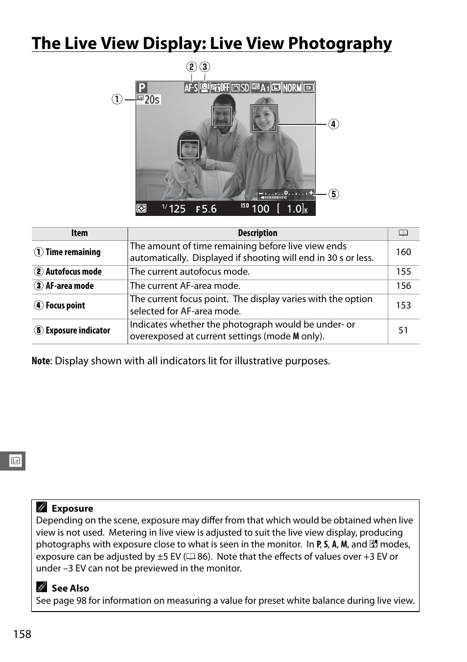 The live view display: live view photography | Nikon D7100 User Manual | Page 186 / 384