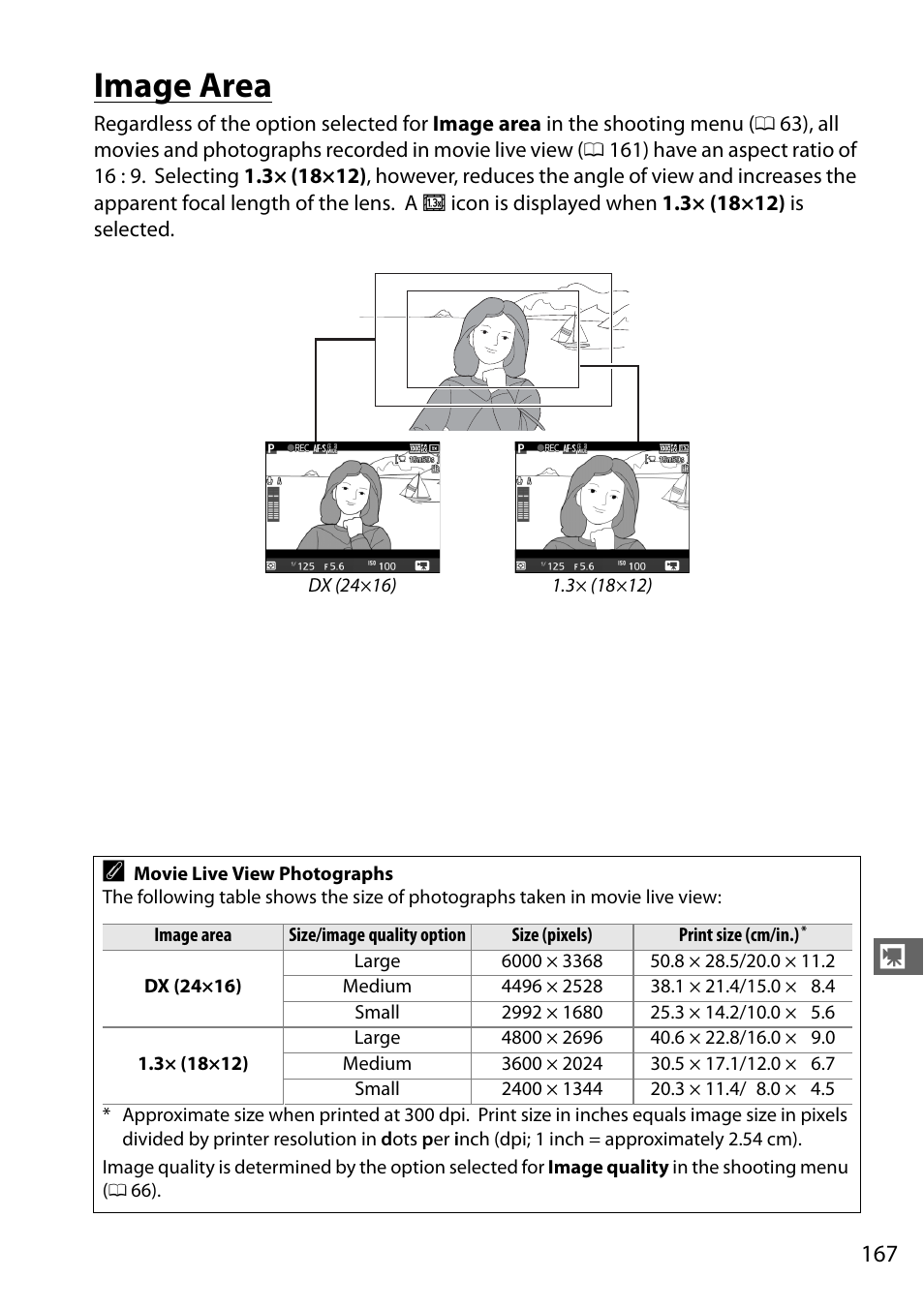 Image area | Nikon D7100 User Manual | Page 195 / 384