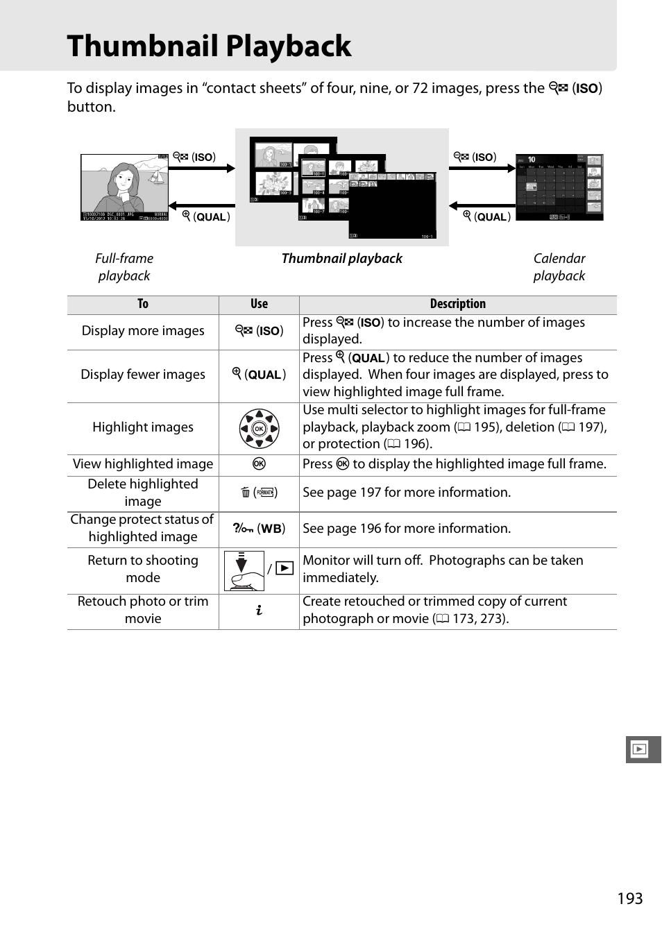 Thumbnail playback | Nikon D7100 User Manual | Page 221 / 384