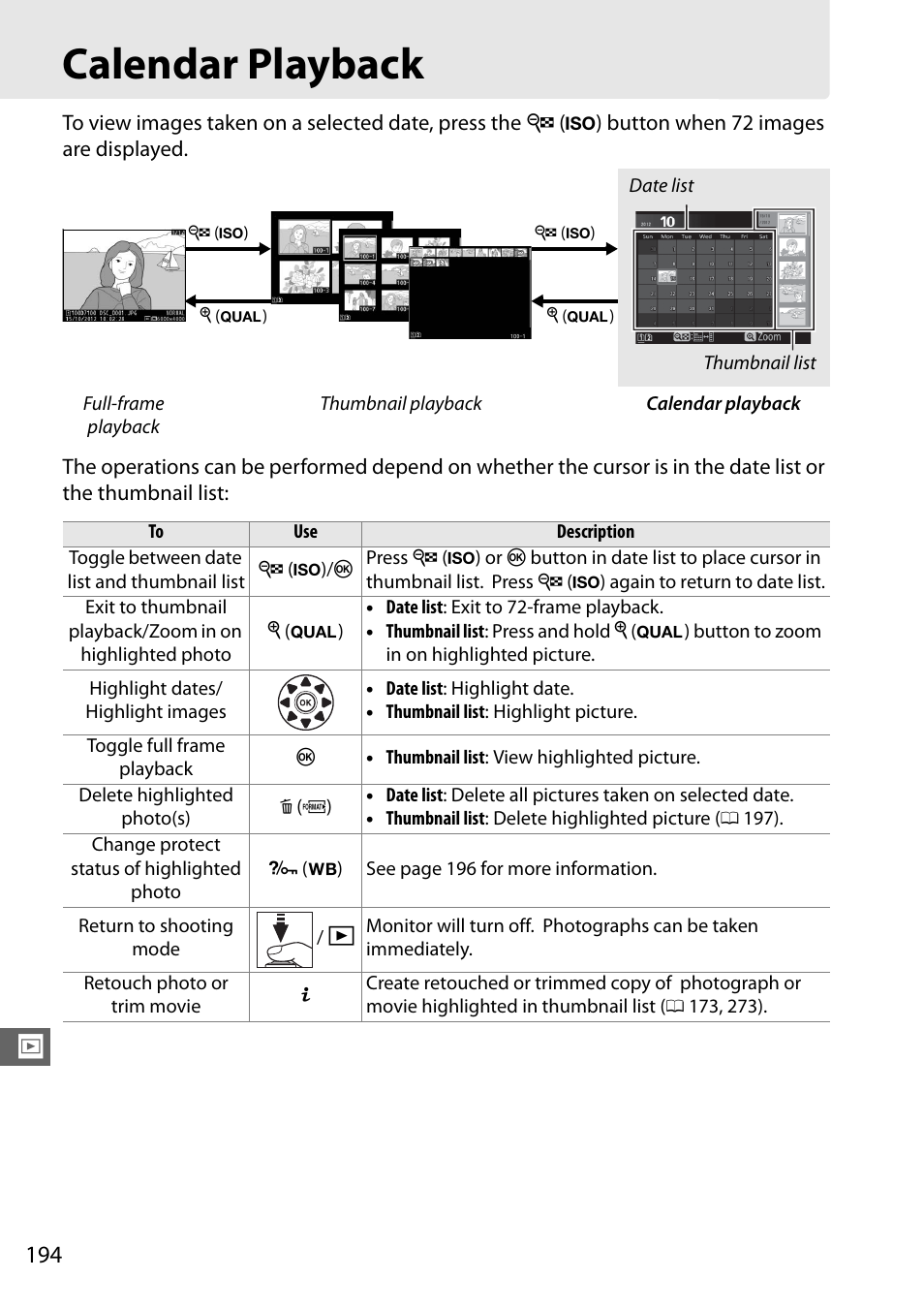 Calendar playback | Nikon D7100 User Manual | Page 222 / 384