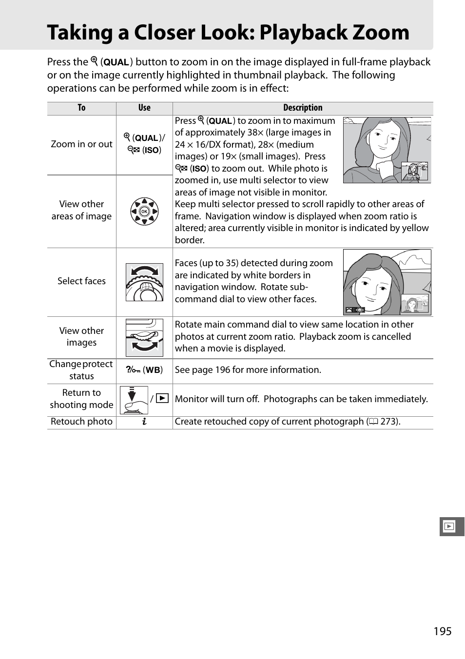 Taking a closer look: playback zoom, 0 195), deletion | Nikon D7100 User Manual | Page 223 / 384