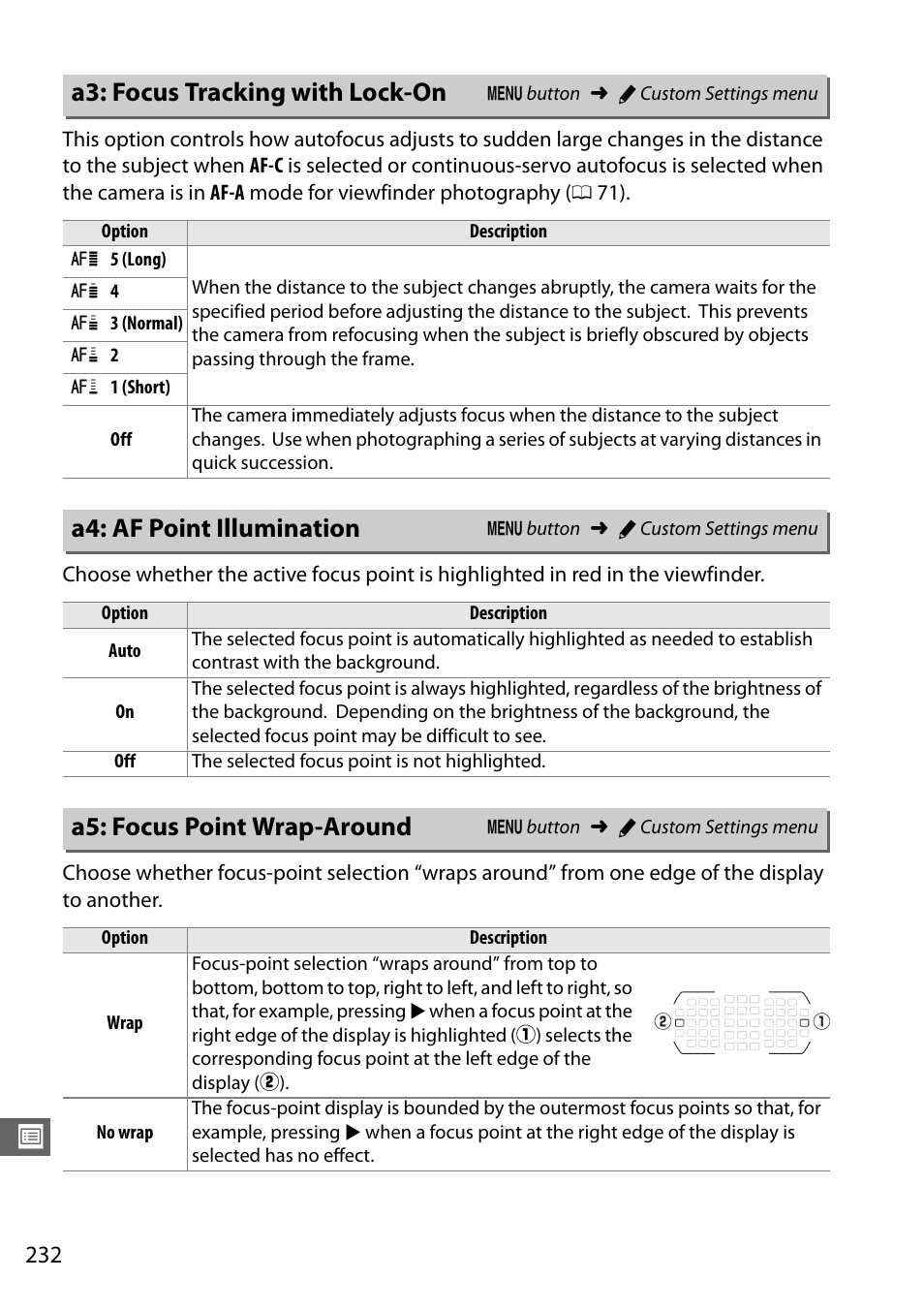 A3: focus tracking with lock-on, A4: af point illumination, A5: focus point wrap-around | Nikon D7100 User Manual | Page 260 / 384