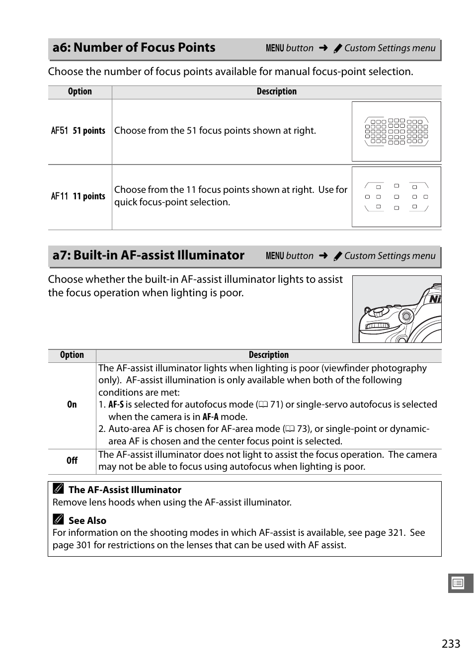 A6: number of focus points, A7: built-in af-assist illuminator | Nikon D7100 User Manual | Page 261 / 384