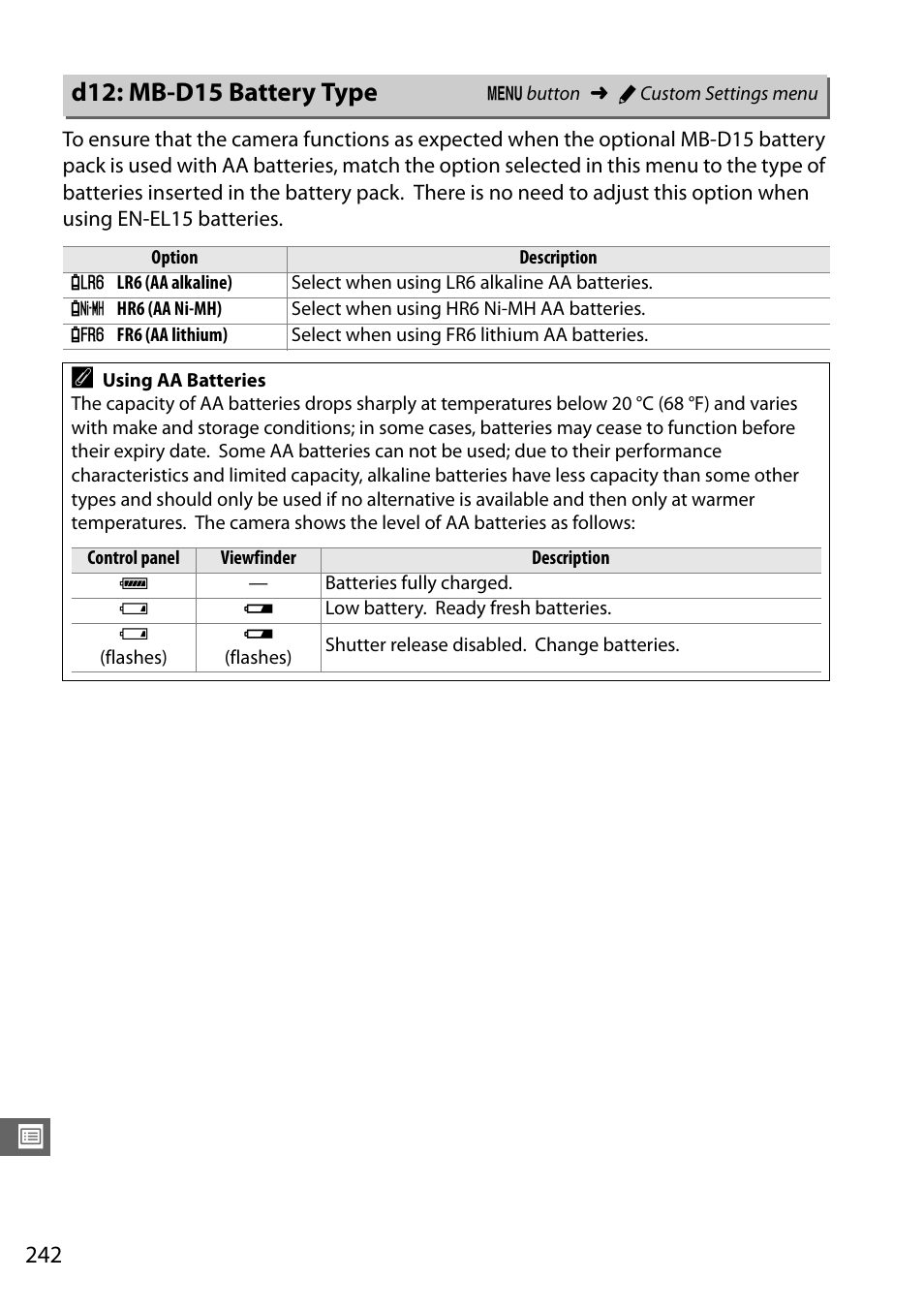 D12: mb-d15 battery type | Nikon D7100 User Manual | Page 270 / 384