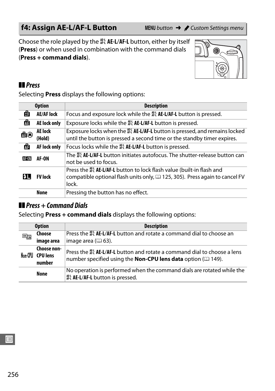 F4: assign ae-l/af-l button, Press, Press + command dials | Nikon D7100 User Manual | Page 284 / 384