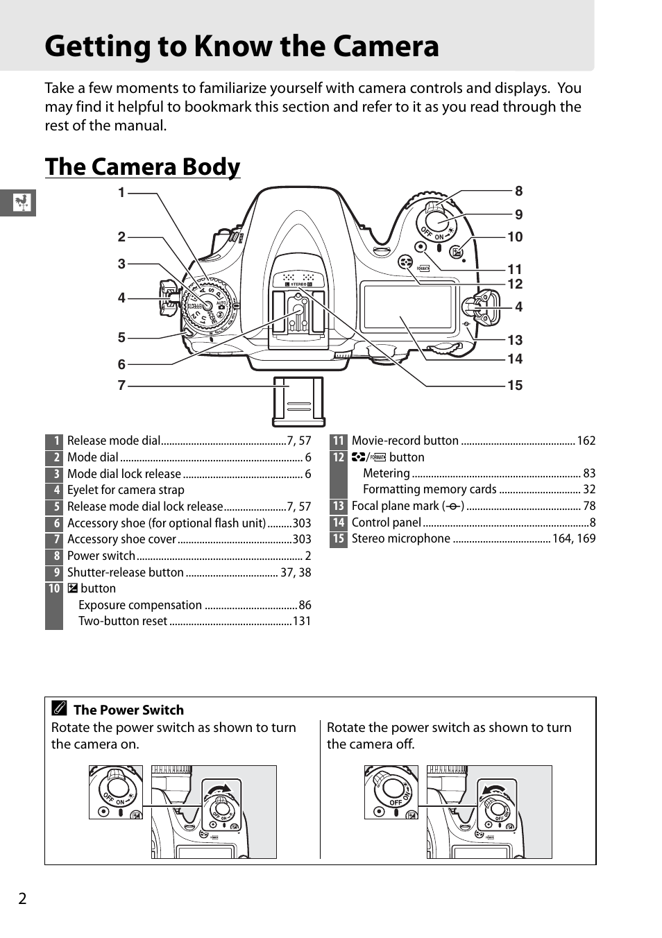 Getting to know the camera, The camera body | Nikon D7100 User Manual | Page 30 / 384