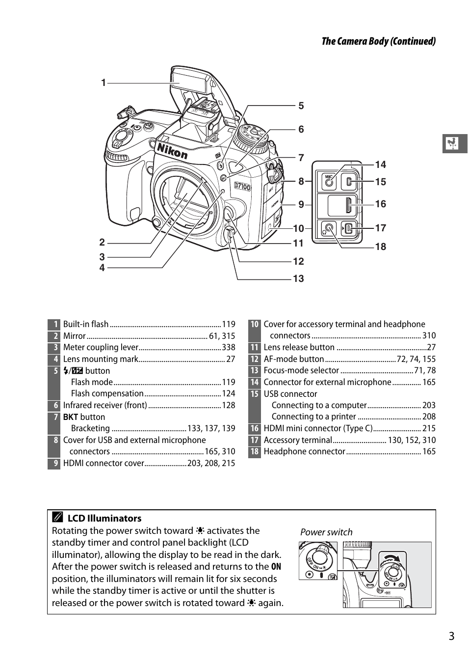 Nikon D7100 User Manual | Page 31 / 384