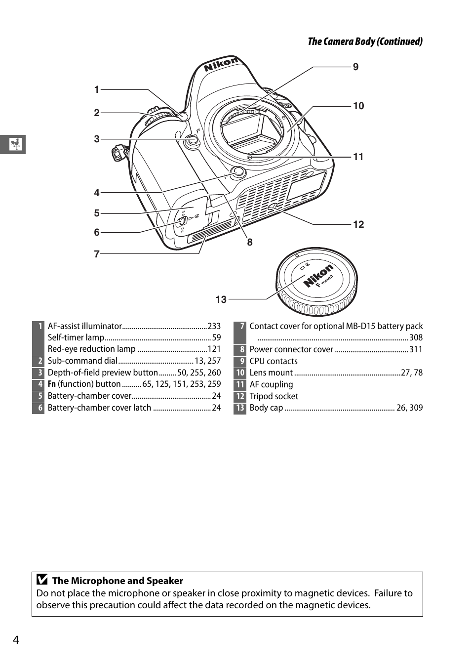 Nikon D7100 User Manual | Page 32 / 384