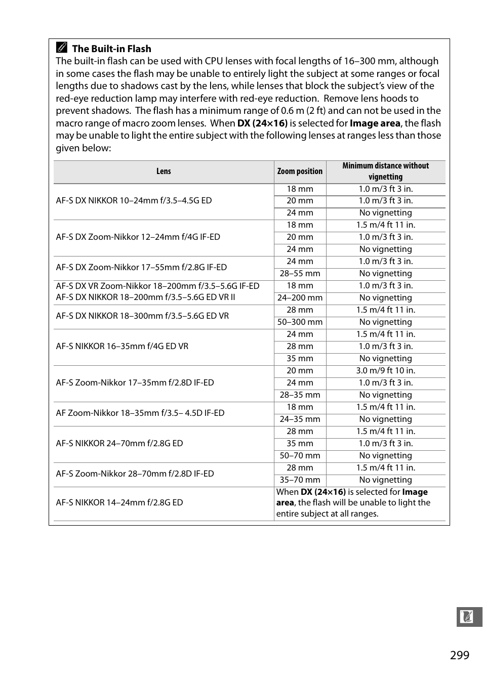 Nikon D7100 User Manual | Page 327 / 384