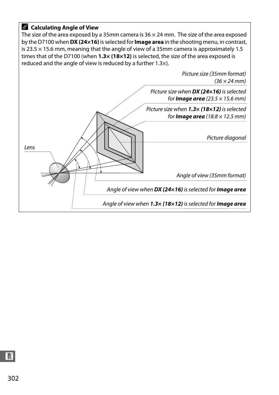 Nikon D7100 User Manual | Page 330 / 384