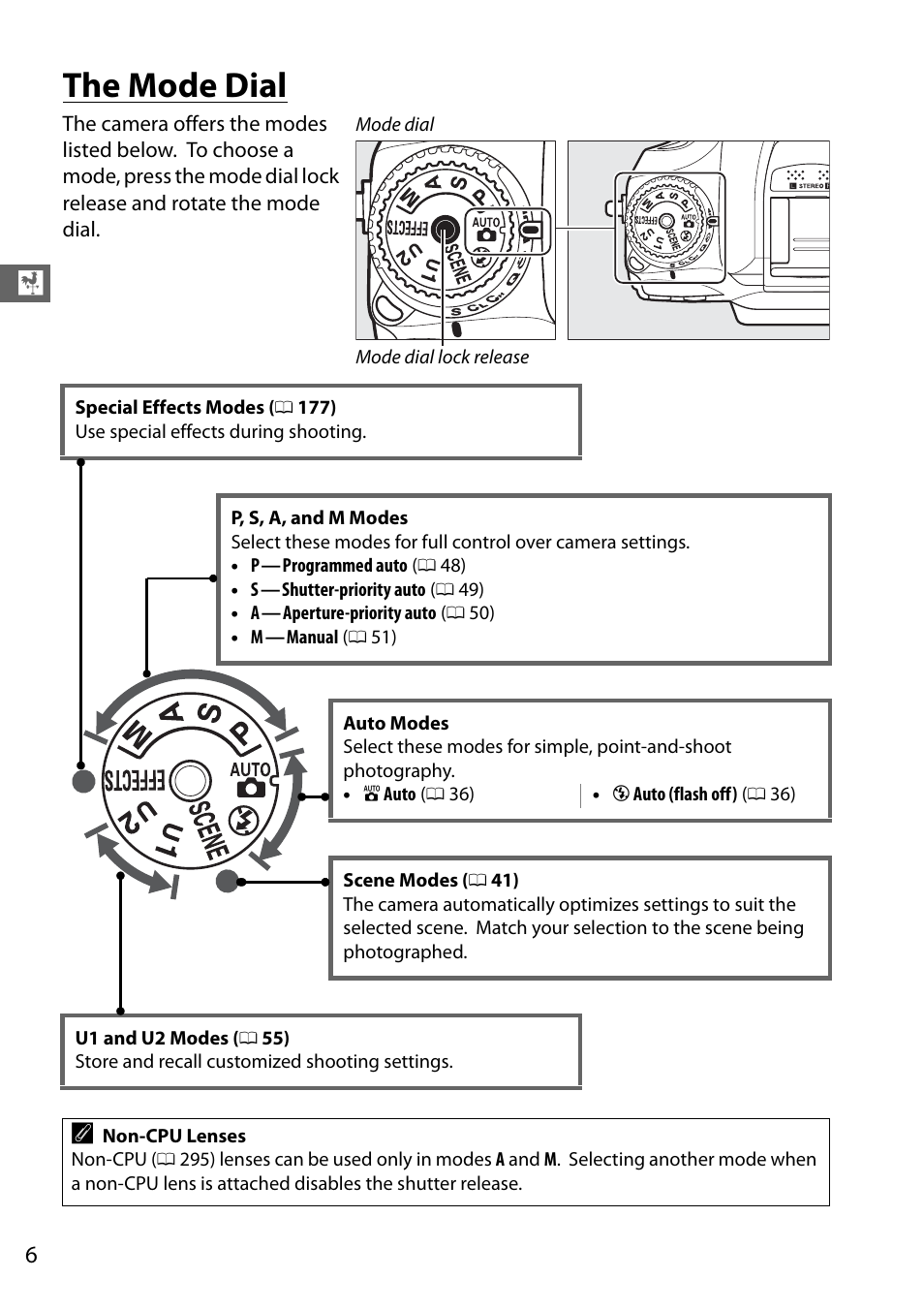 The mode dial | Nikon D7100 User Manual | Page 34 / 384