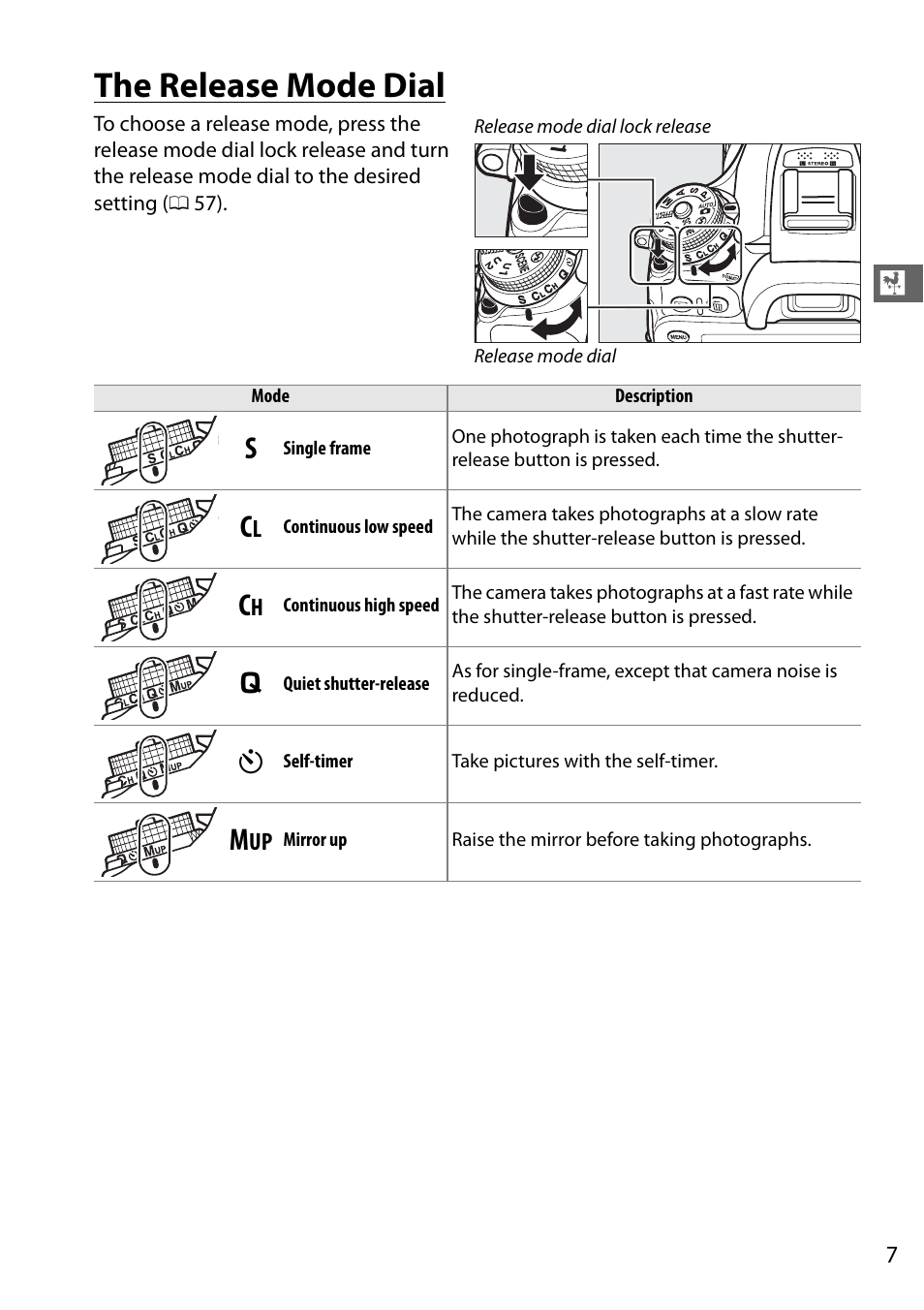 The release mode dial | Nikon D7100 User Manual | Page 35 / 384