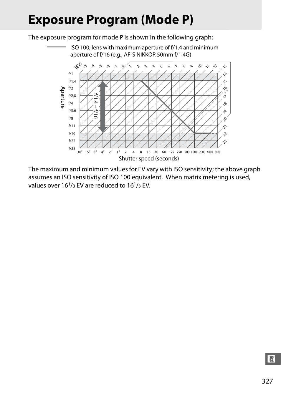 Exposure program (mode p), Exposure program (mode p ) | Nikon D7100 User Manual | Page 355 / 384