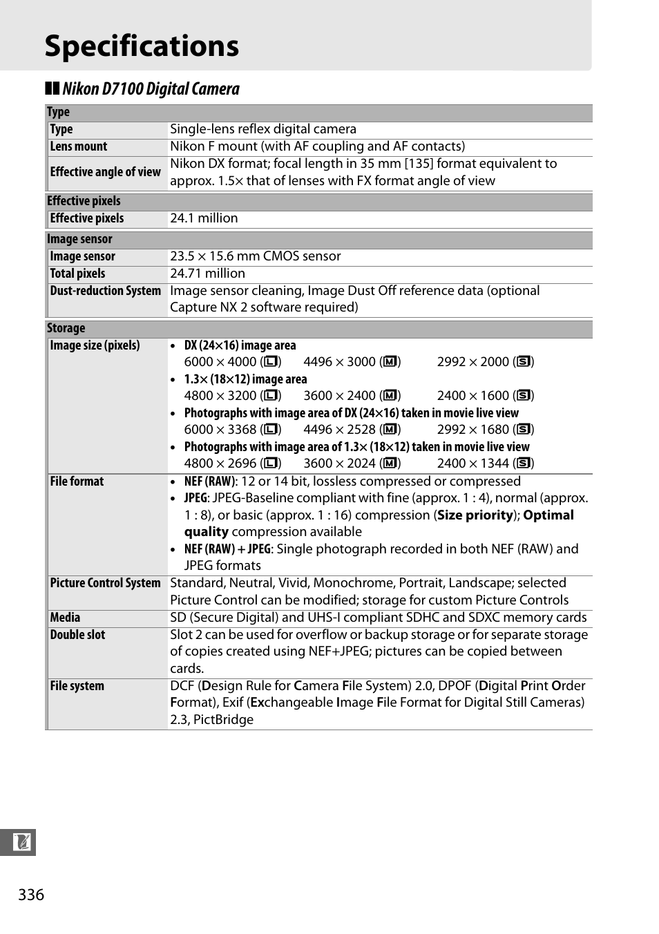 Specifications, Nikon d7100 digital camera | Nikon D7100 User Manual | Page 364 / 384