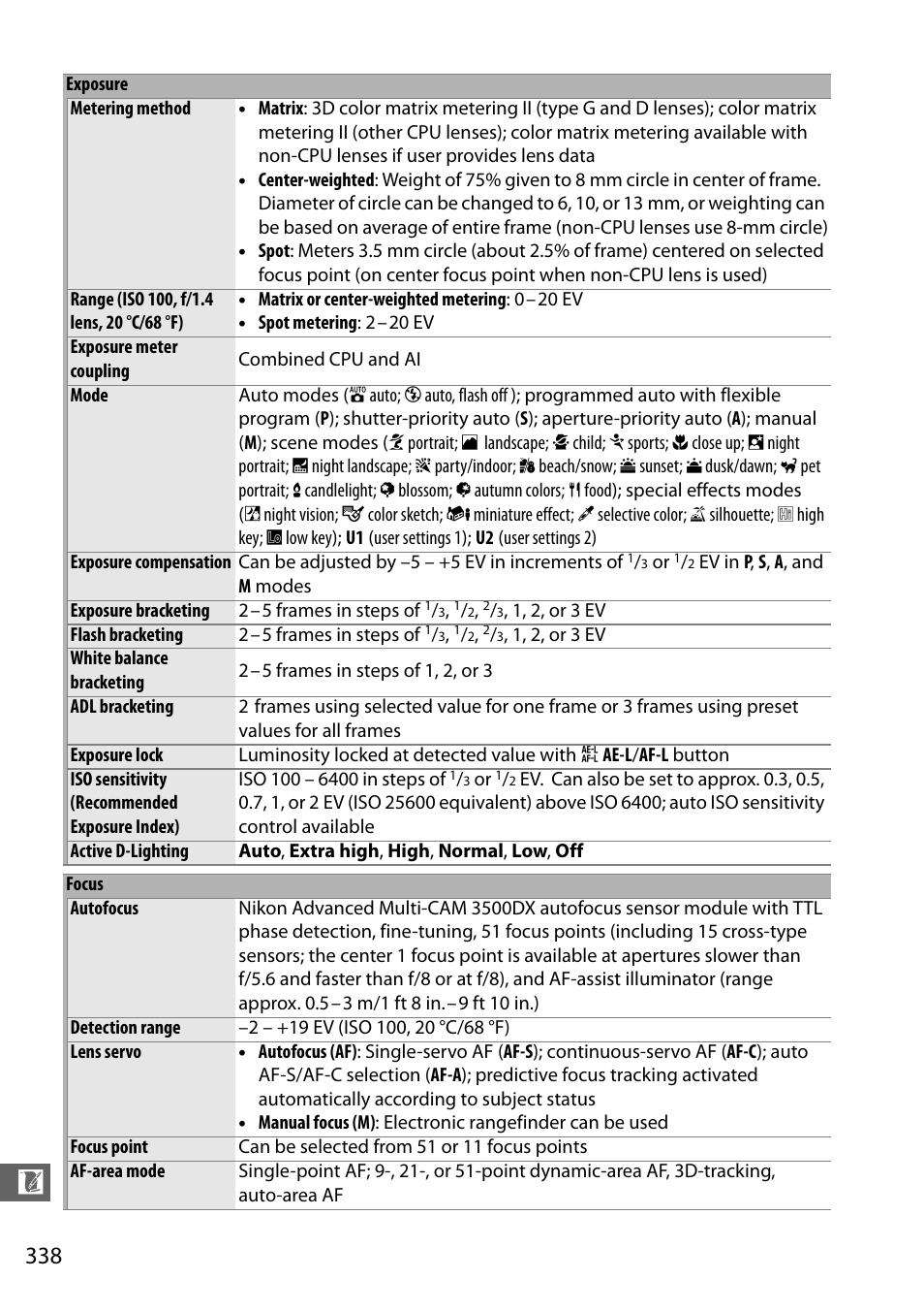 Nikon D7100 User Manual | Page 366 / 384