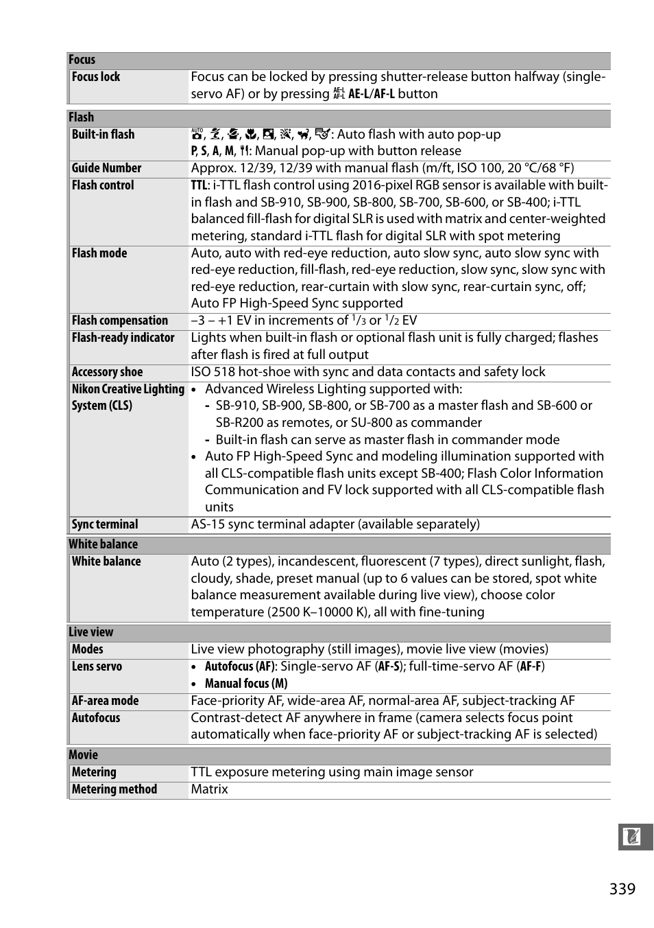 Nikon D7100 User Manual | Page 367 / 384