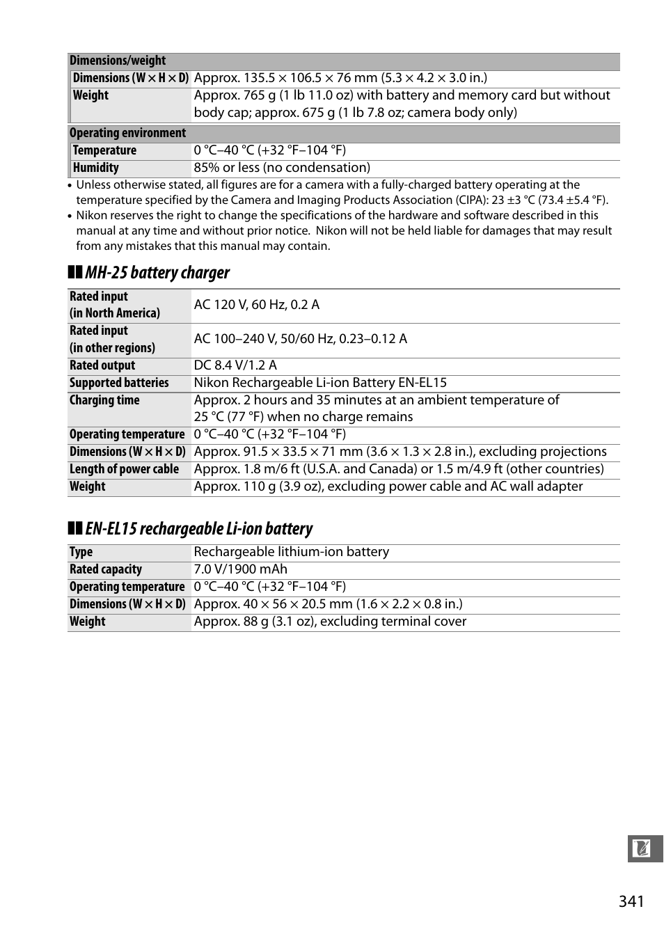 Nikon D7100 User Manual | Page 369 / 384