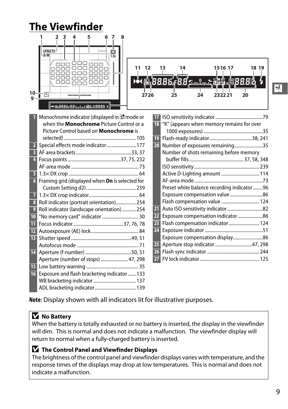 The viewfinder | Nikon D7100 User Manual | Page 37 / 384
