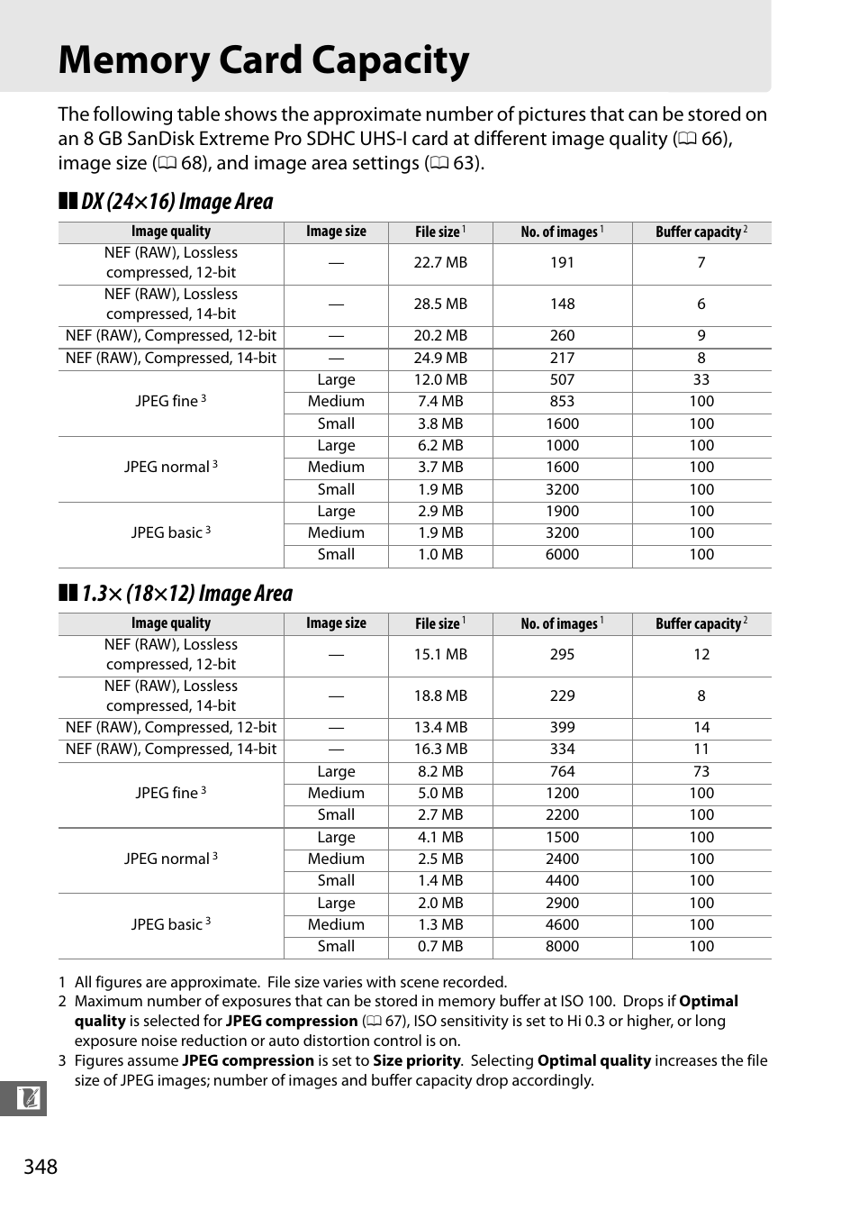 Memory card capacity, E 348 | Nikon D7100 User Manual | Page 376 / 384