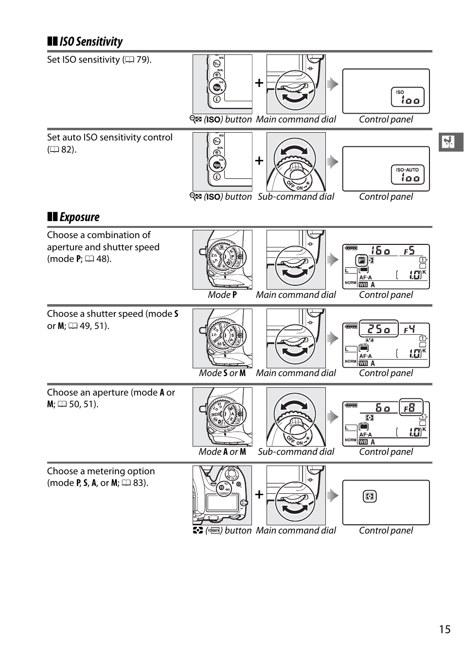 Iso sensitivity ❚❚ exposure | Nikon D7100 User Manual | Page 43 / 384