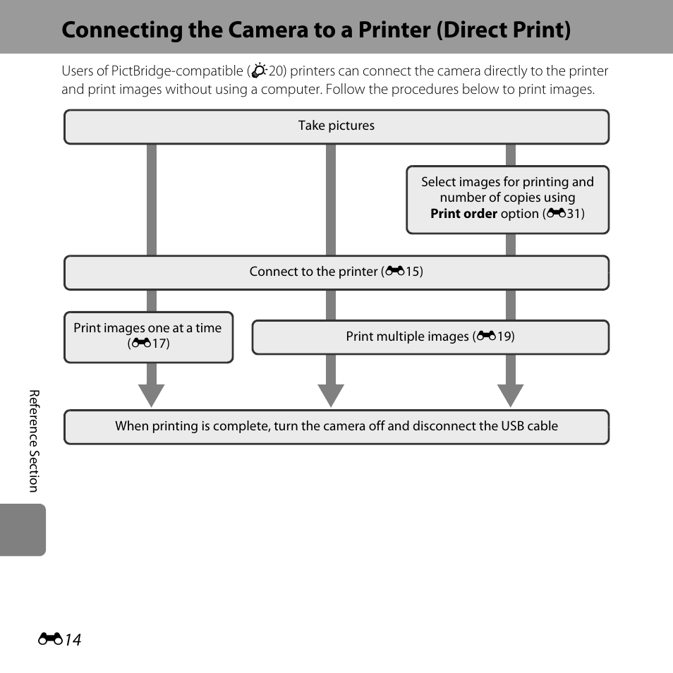 Connecting the camera to a printer (direct print) | Nikon L28 User Manual | Page 118 / 200