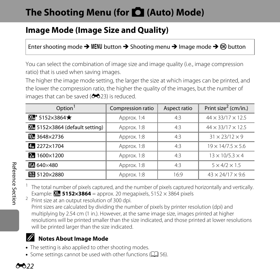 The shooting menu (for auto mode), Image mode (image size and quality), E22), m | E22), The shooting menu (for a (auto) mode) | Nikon L28 User Manual | Page 126 / 200