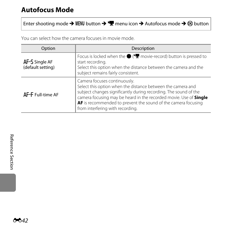 Autofocus mode, E42) | Nikon L28 User Manual | Page 146 / 200