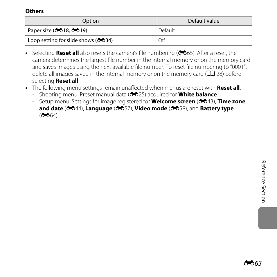 Nikon L28 User Manual | Page 167 / 200