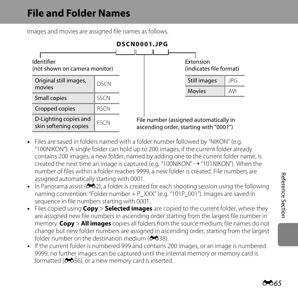 File and folder names, E65), Ering (e65). afte | Nikon L28 User Manual | Page 169 / 200