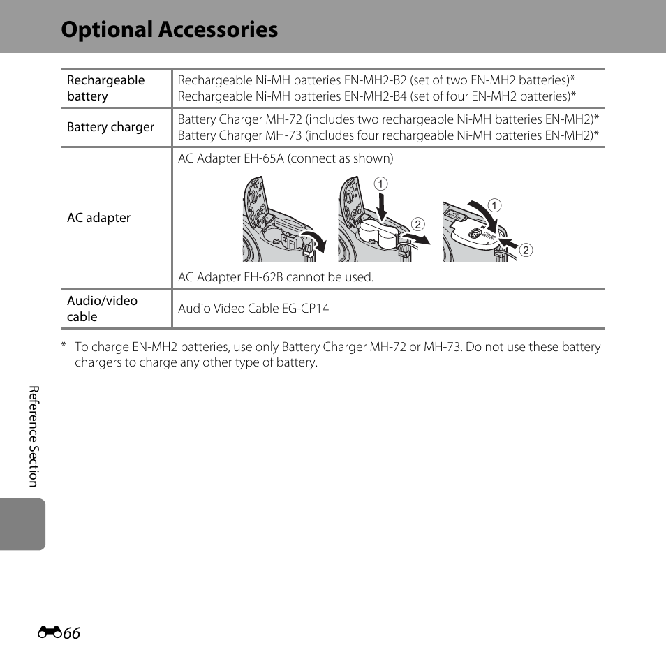 Optional accessories | Nikon L28 User Manual | Page 170 / 200