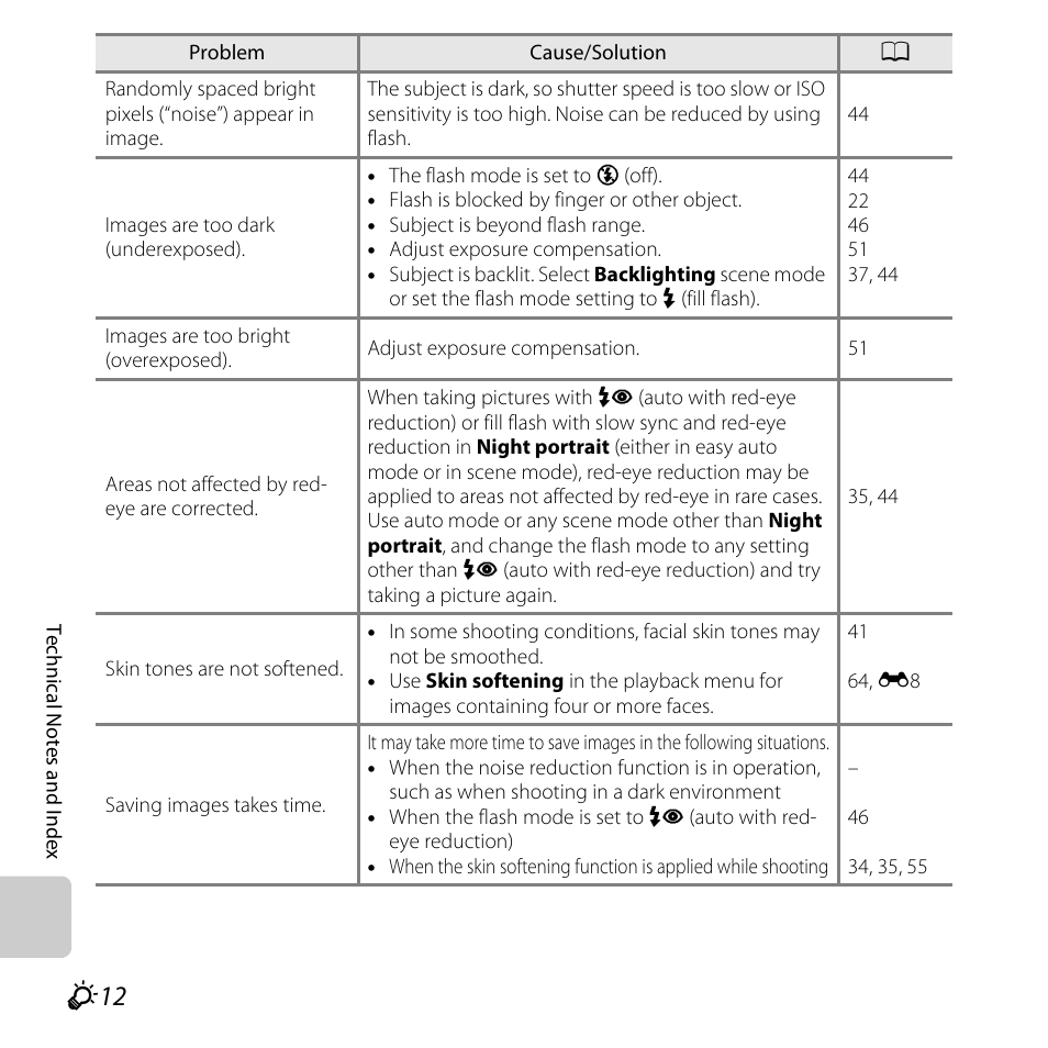 Nikon L28 User Manual | Page 186 / 200