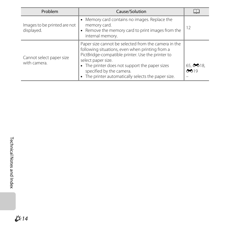 Nikon L28 User Manual | Page 188 / 200