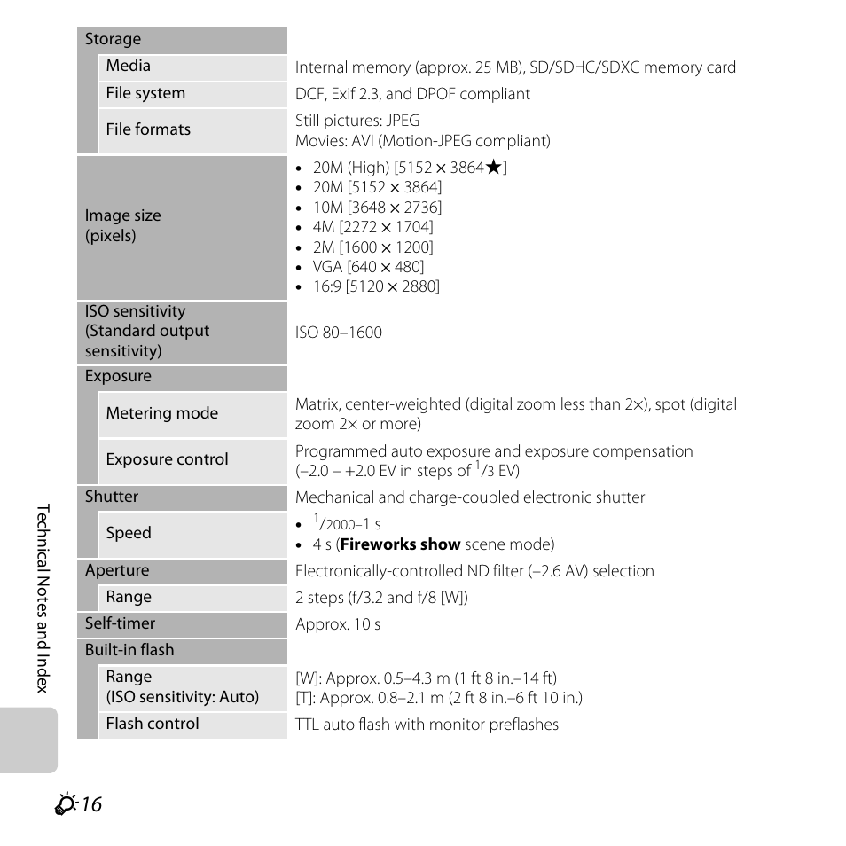 Nikon L28 User Manual | Page 190 / 200